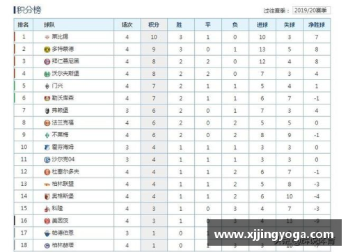 拜仁客场逆转柏林赫塔，继续领跑德甲积分榜 - 副本